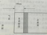 什么是浮法玻璃，其具有怎樣的表面結構？