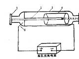 激光是什么？激光器分類根據什么？