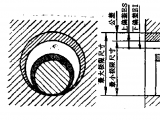 光學玻璃公差的術語及定義